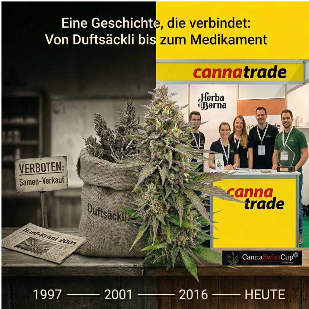 Split-Screen-Illustration der Schweizer Hanfgeschichte: Links die Verbotszeit von 1997 mit Duftsäckli in Schwarz-Weiss, rechts der moderne CannaTrade-Messestand von Herba di Berna in Farbe.